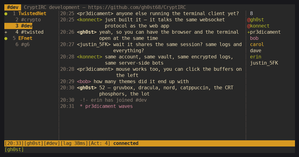 CryptIRC terminal client with channel list and conversation